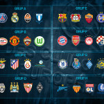 Inilah Hasil Undian Fase Grup Liga Champions 2015/2016