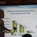 Belanja Perjalanan Dinas 2014 Diduga Berpotensi Rugikan Negara