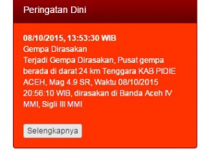 Pusat Gempa di Daratan Pidie