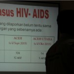 Estimasi Pengidap HIV/AIDS di Aceh 37.400 Kasus