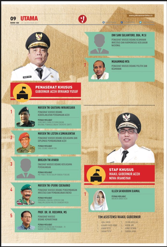 Infografis penasehat khusus Irwandi.