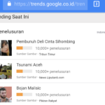 Tsunami Aceh Jadi Trending Topic Google