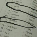 Ribuan Buku IPS SD/MI Muat Yerusalem Ibukota Israel Ditemukan di Aceh Barat