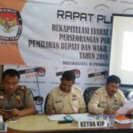 Perbaikan Dukungan, Dua Bapaslon Perseorangan Pijay Penuhi Syarat