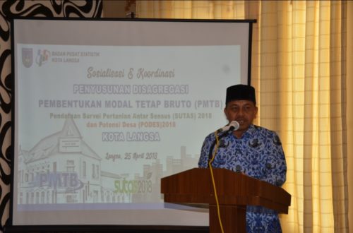 Pembangunan Ekonomi Wujud Kesejahteraan Masyarakat