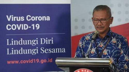 Update Corona 27 Maret: 1.046 Kasus, 87 Meninggal, 46 Sembuh