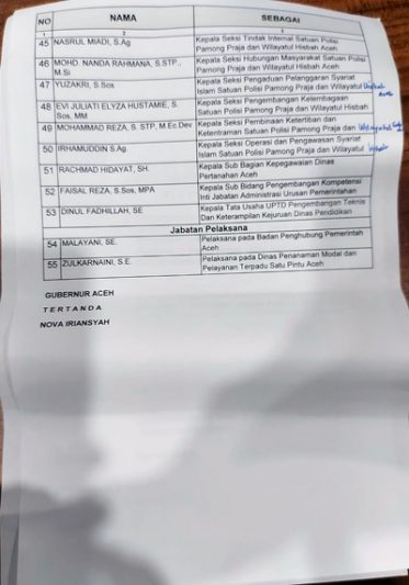 Daftar pejabat eselon 3 dan 4 hal 3
